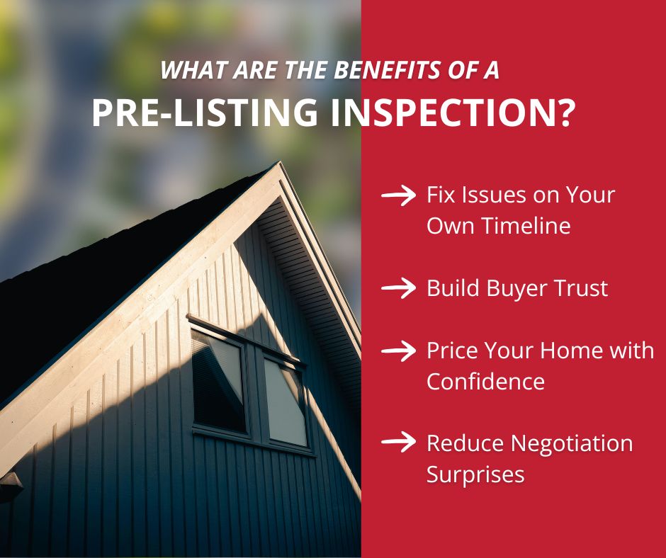 An infographic listing four key benefits of a pre-listing inspection: fixing issues on your own timeline, building buyer trust, pricing with confidence, and reducing negotiation surprises.
